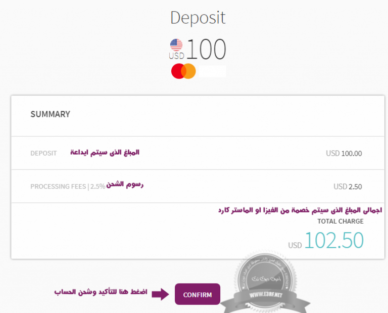 قواعد عروض مفهومة تقلل النزاعات